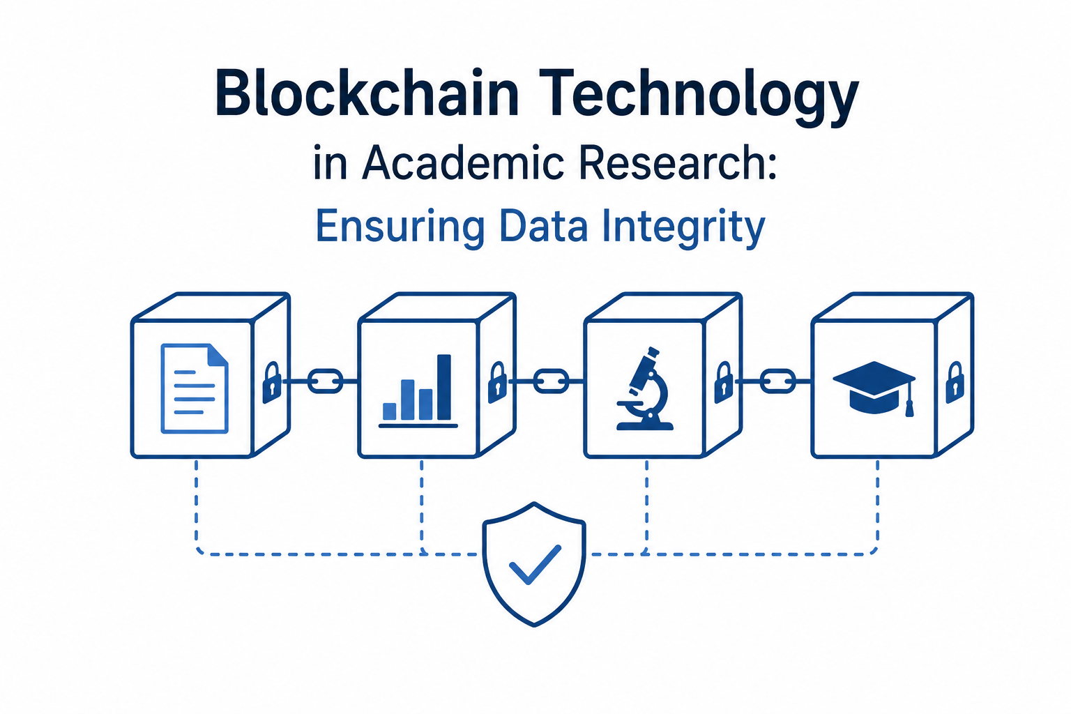 Blockchain Technology in Academic Research: Ensuring Data Integrity